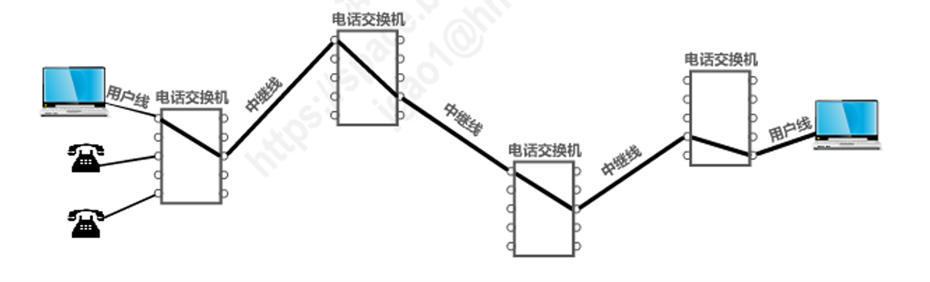 image-20230710002103273