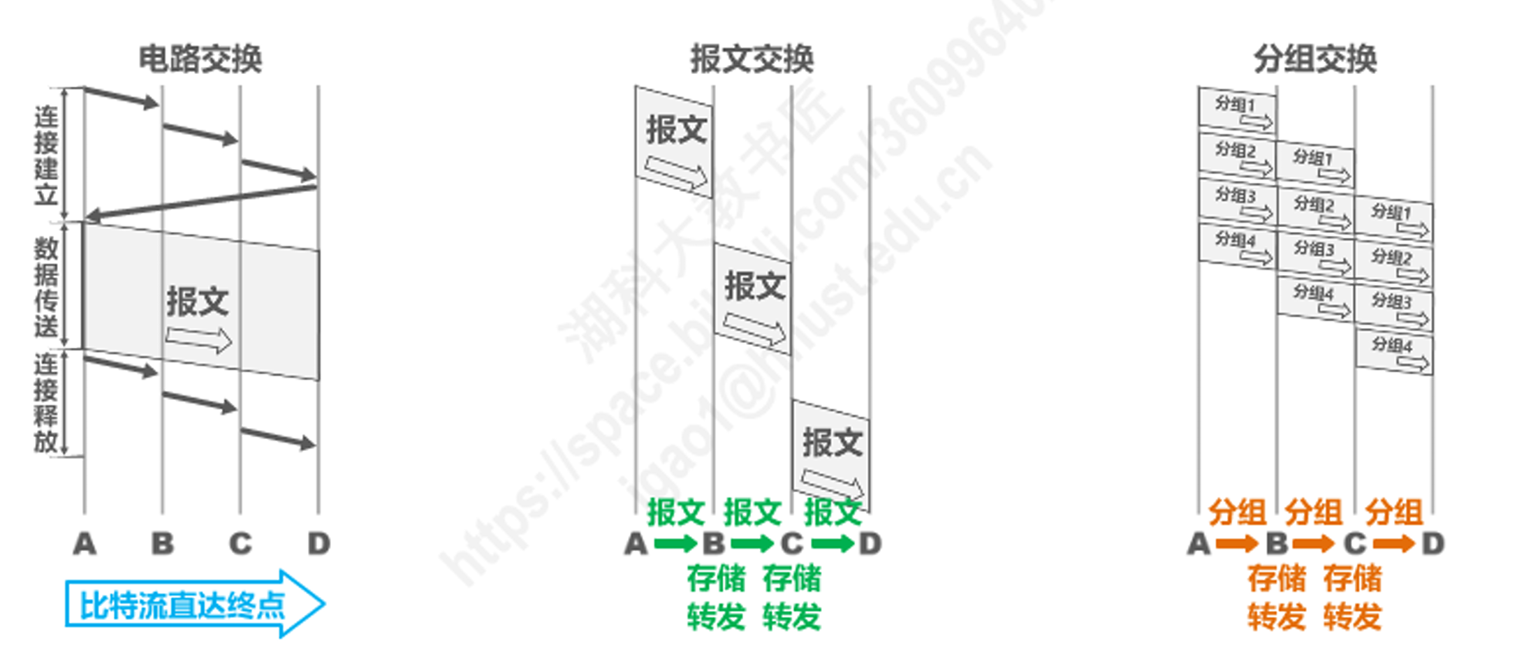 image-20230710002456854