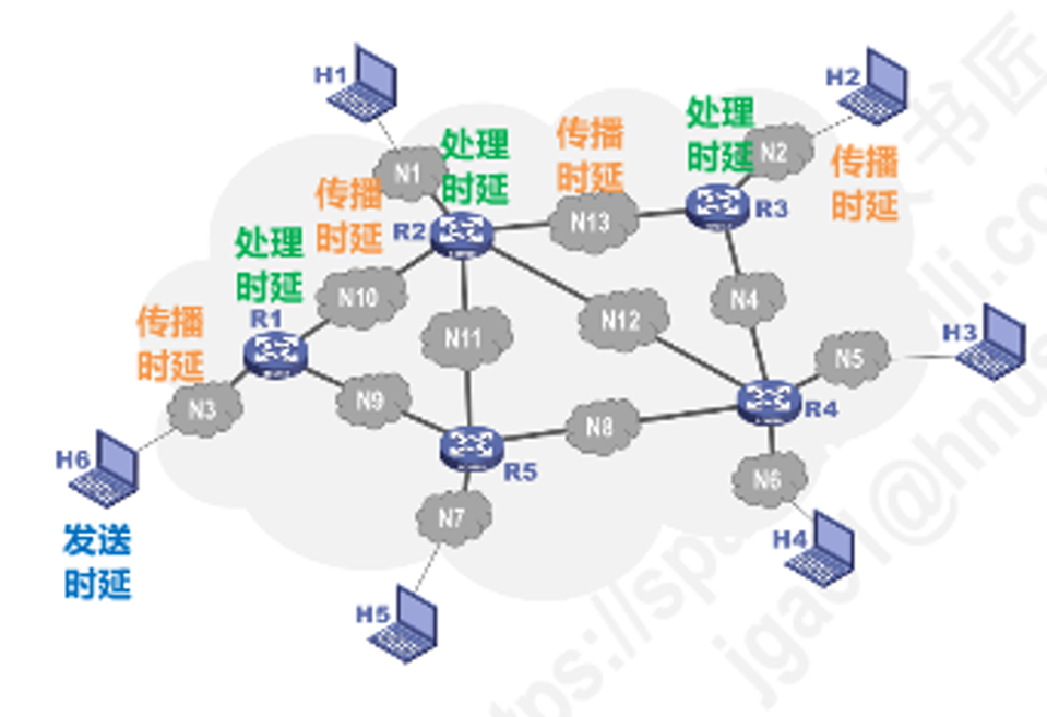 image-20230710004156154