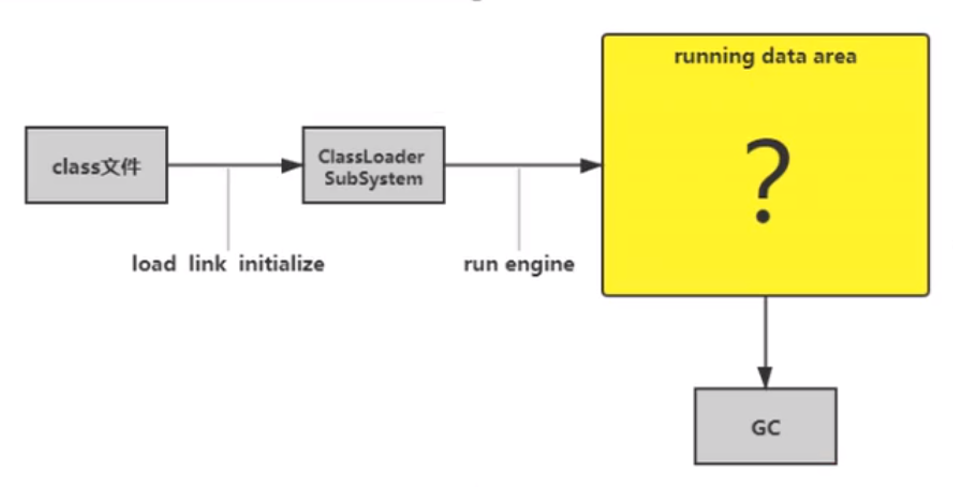 image-20230805104157210