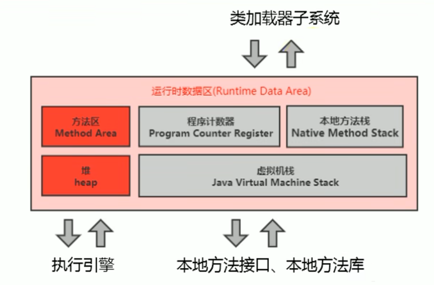 image-20230805104726588