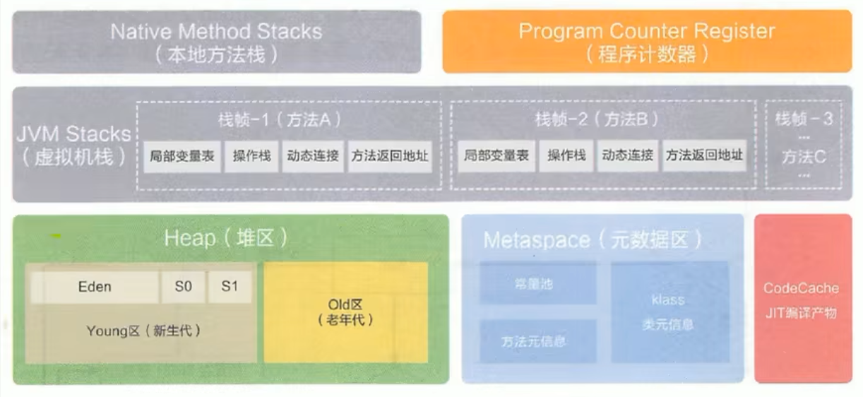 image-20230805104944035