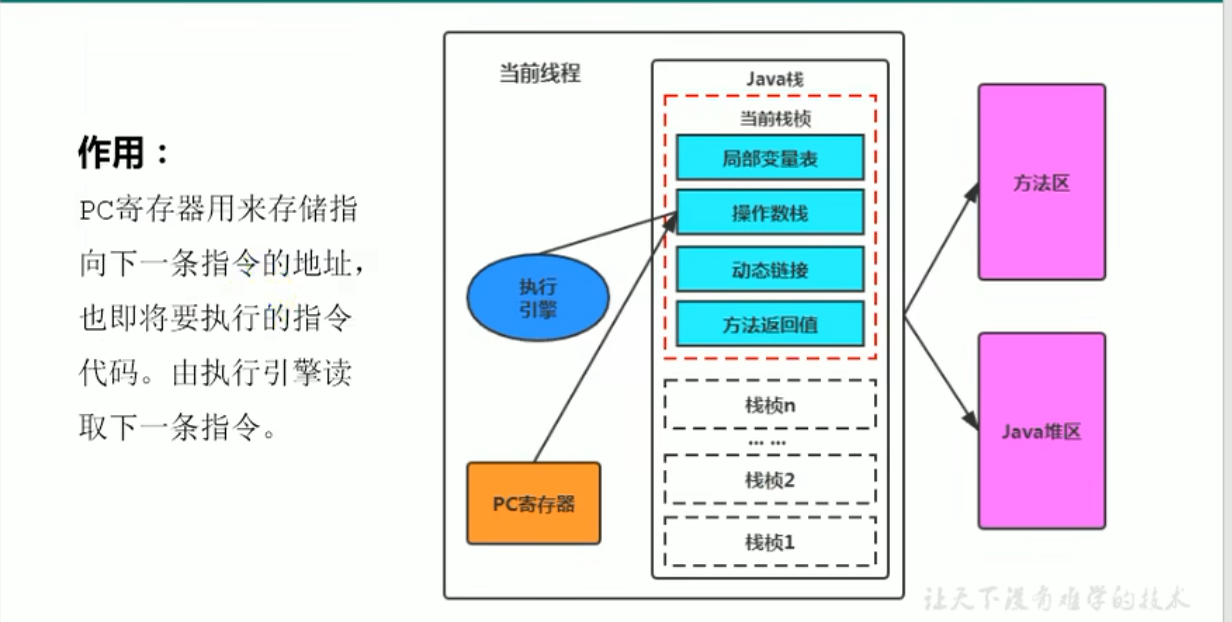 image-20230805144642697