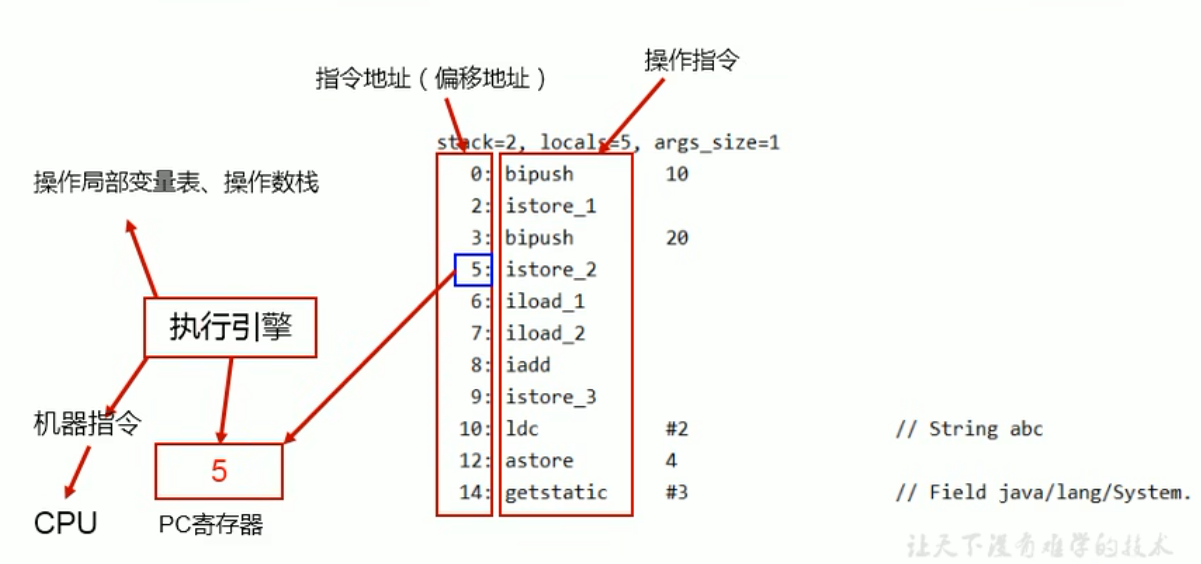 image-20230805151257080