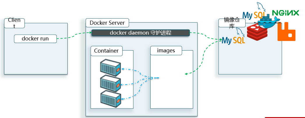 image-20231023192849389