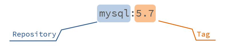 image-20231023194311421