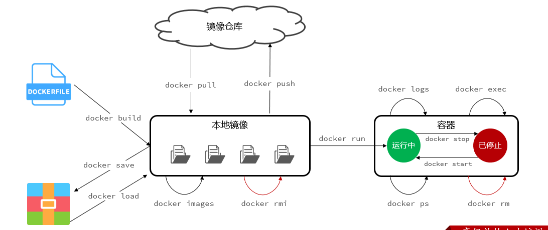 image-20231023195219760