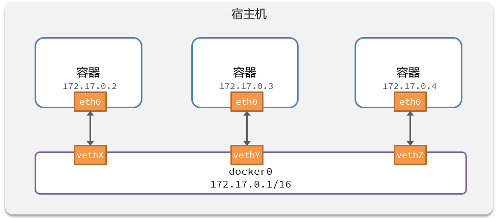 image-20231023220925309
