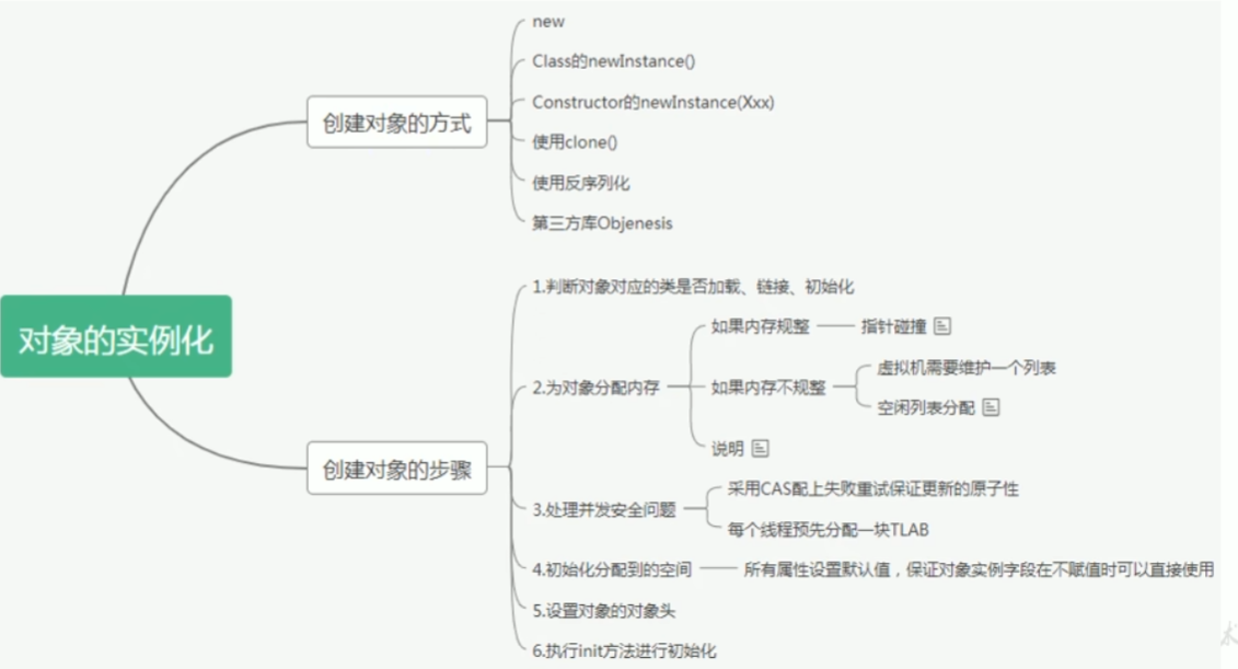 image-20231119101518158