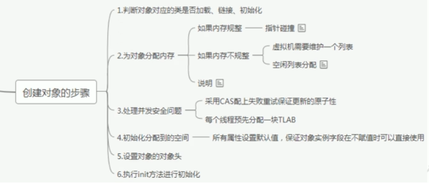 image-20231119103101386