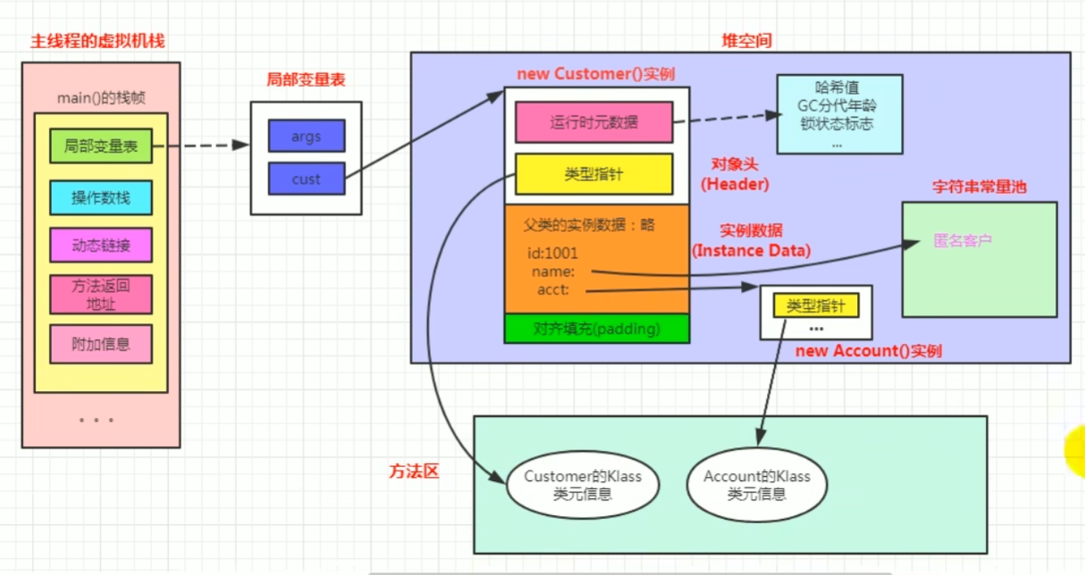 image-20231119110347569