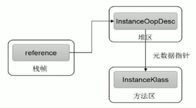 image-20231119110820562