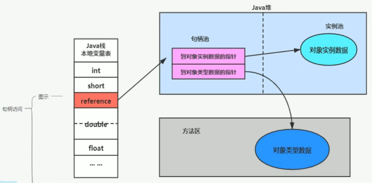 image-20231119111019580