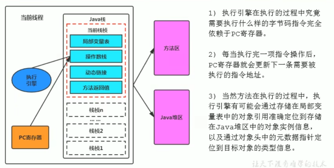 image-20231127095630093