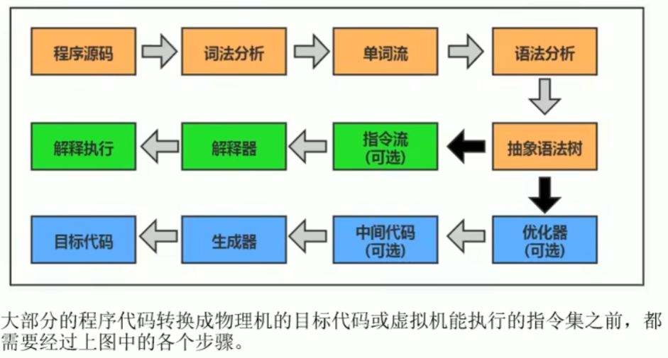 image-20231127100342897
