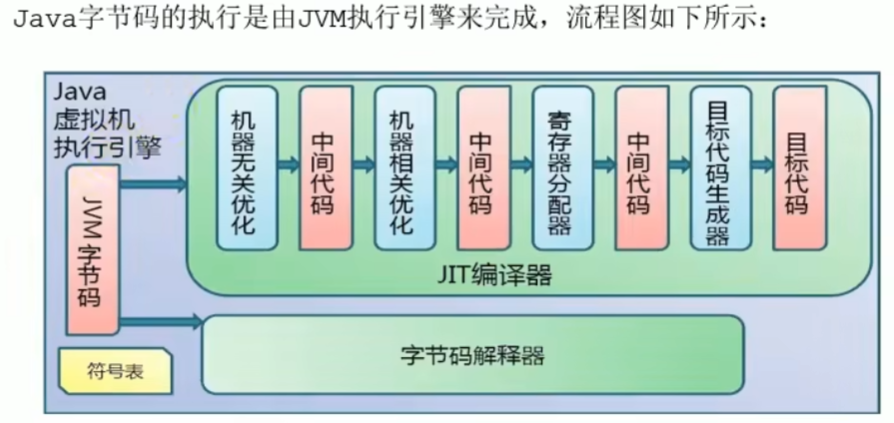 image-20231127101157223