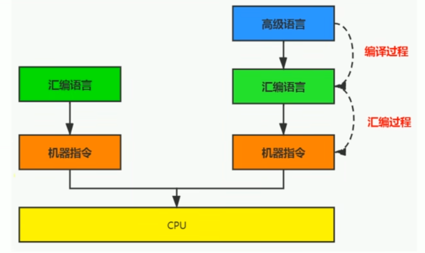 image-20231127102953222