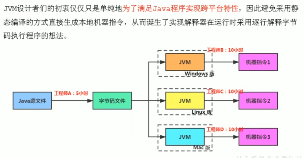 image-20231127103522274