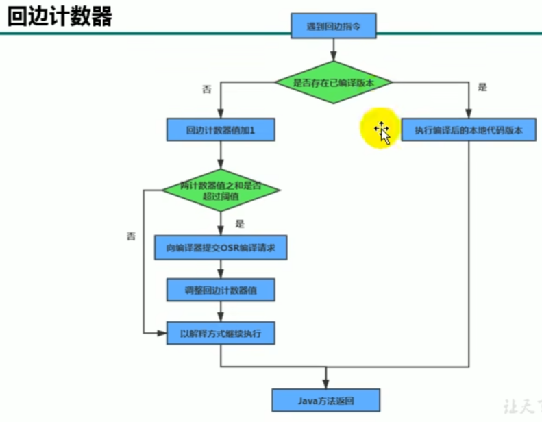 image-20231127145552778