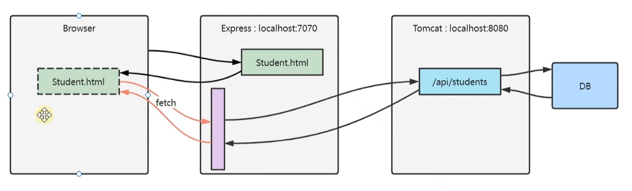 image-20240111220344221