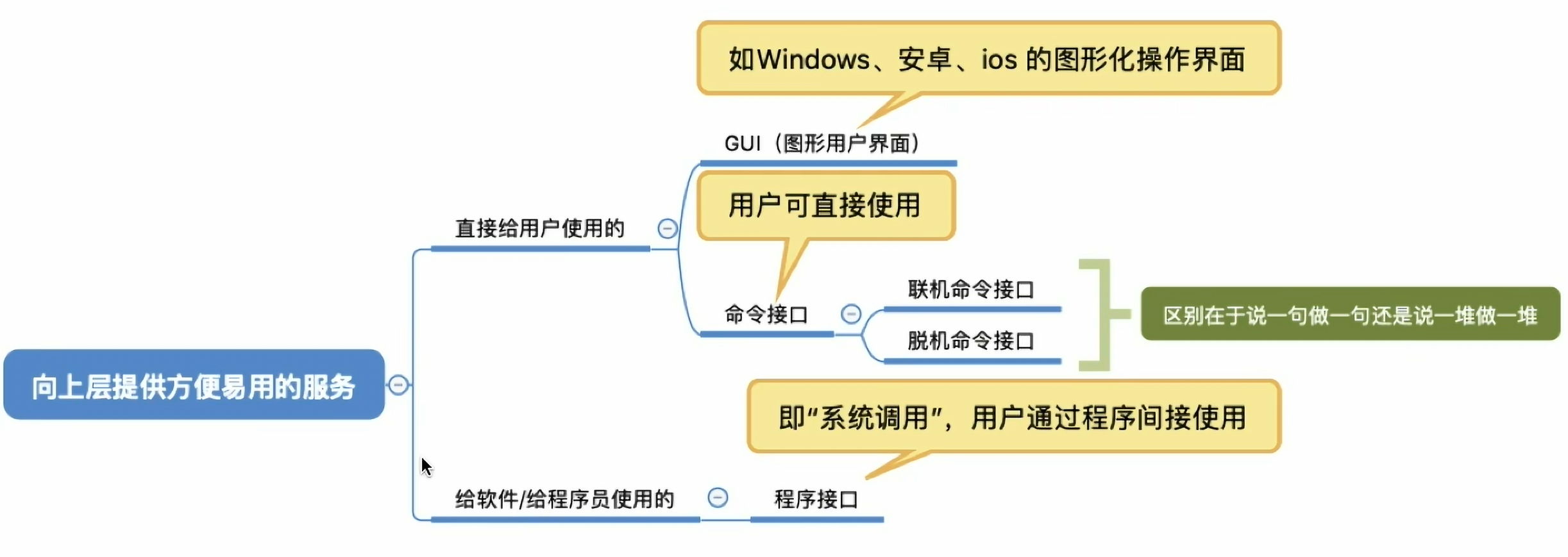 image-20240329103245727