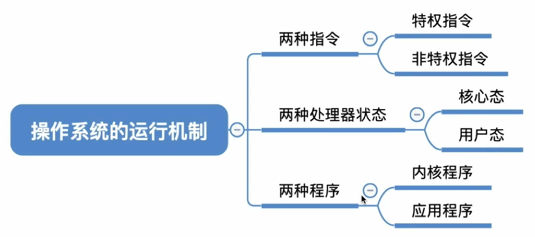 image-20240329110743123