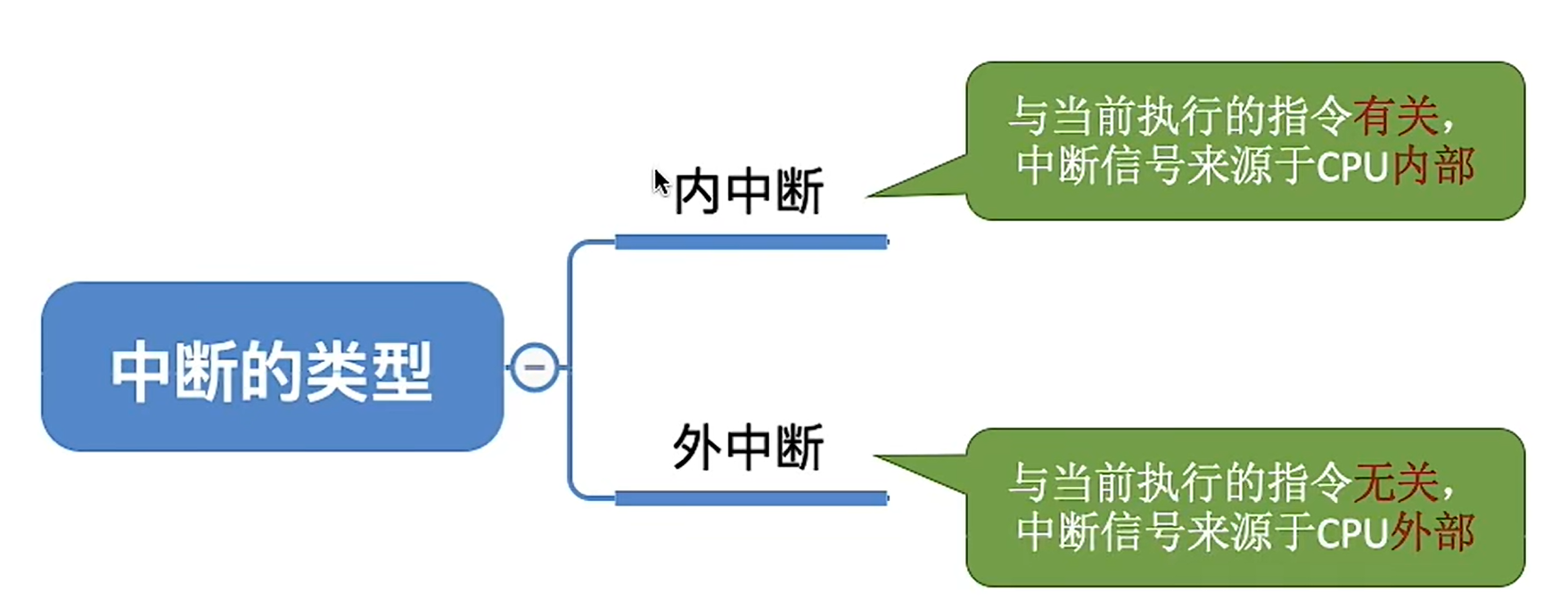 image-20240330162024172