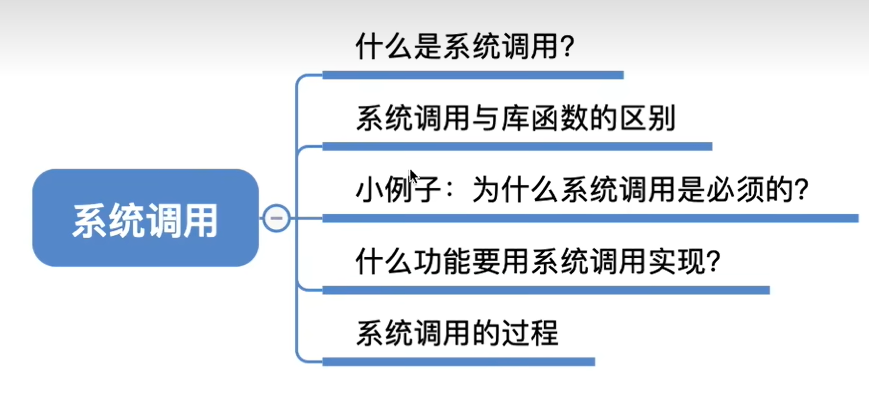 image-20240331092830406