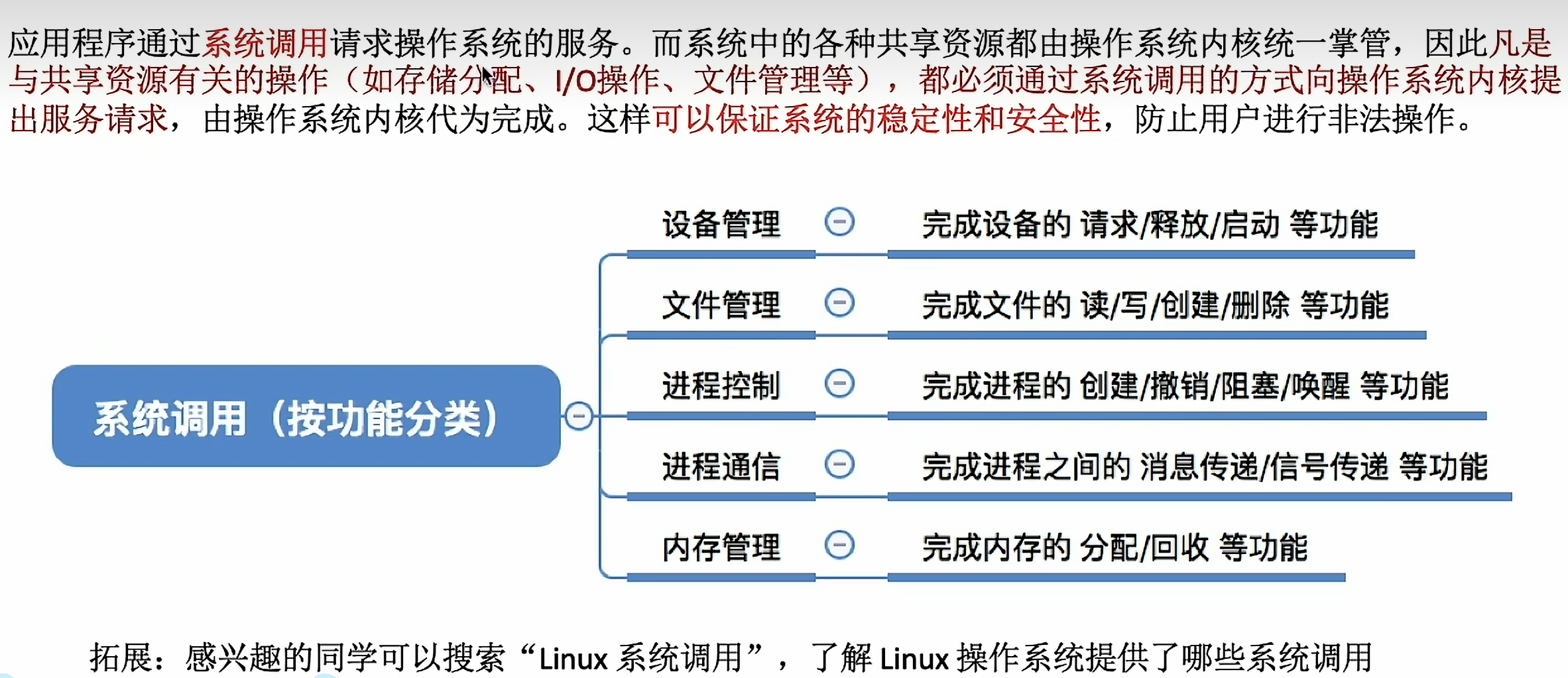 image-20240331093820510