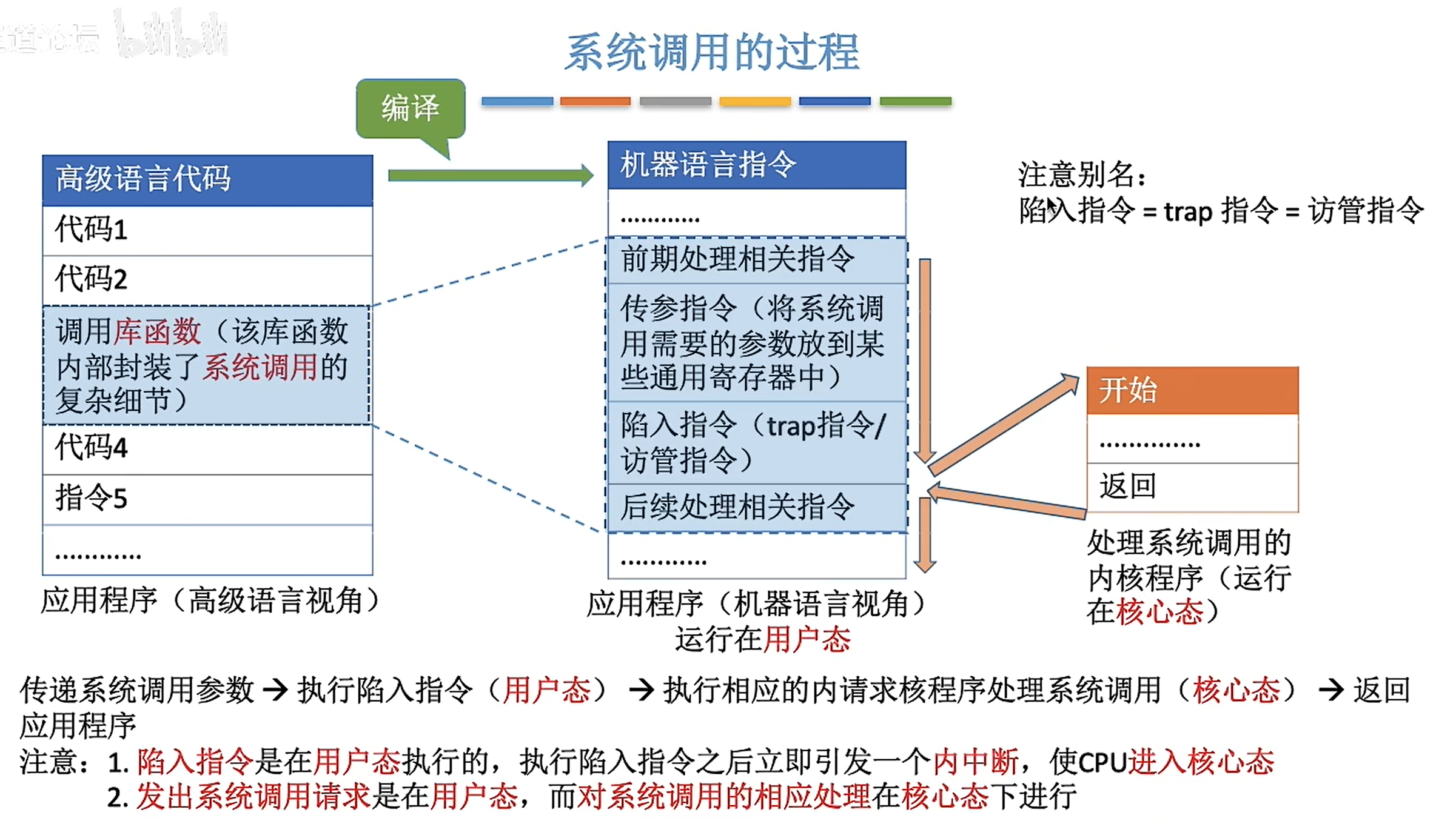 image-20240331094313271