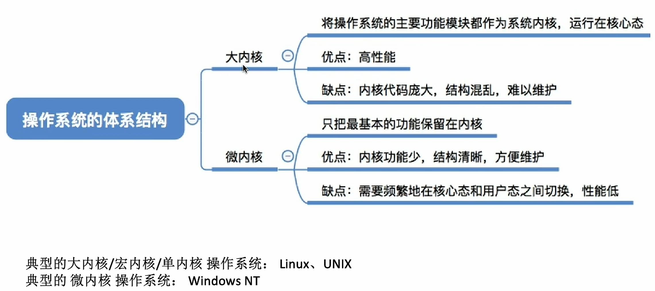 image-20240331100343140