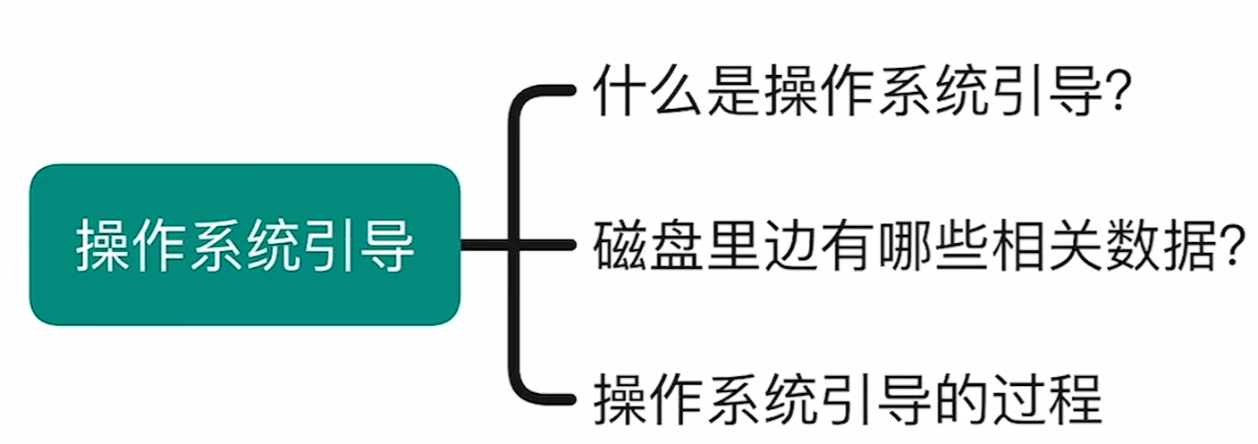 image-20240331100544668