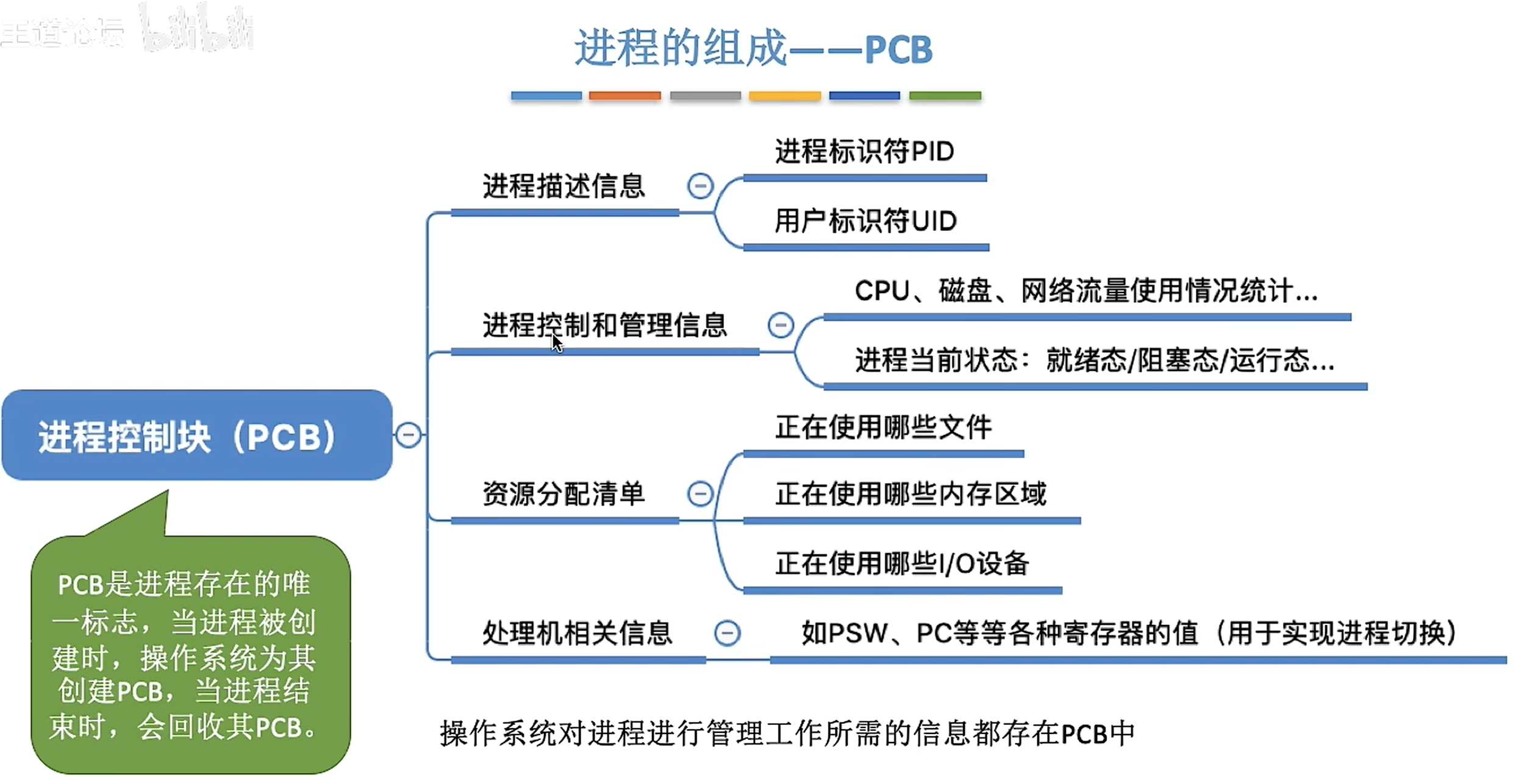 image-20240331184306253