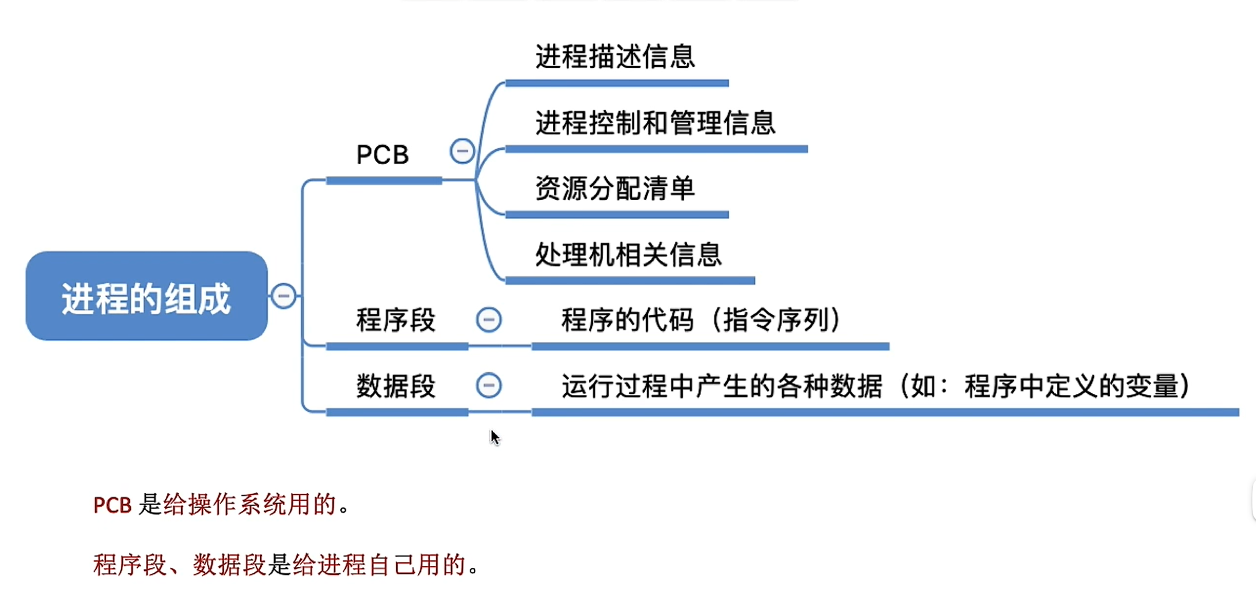 image-20240331184625343