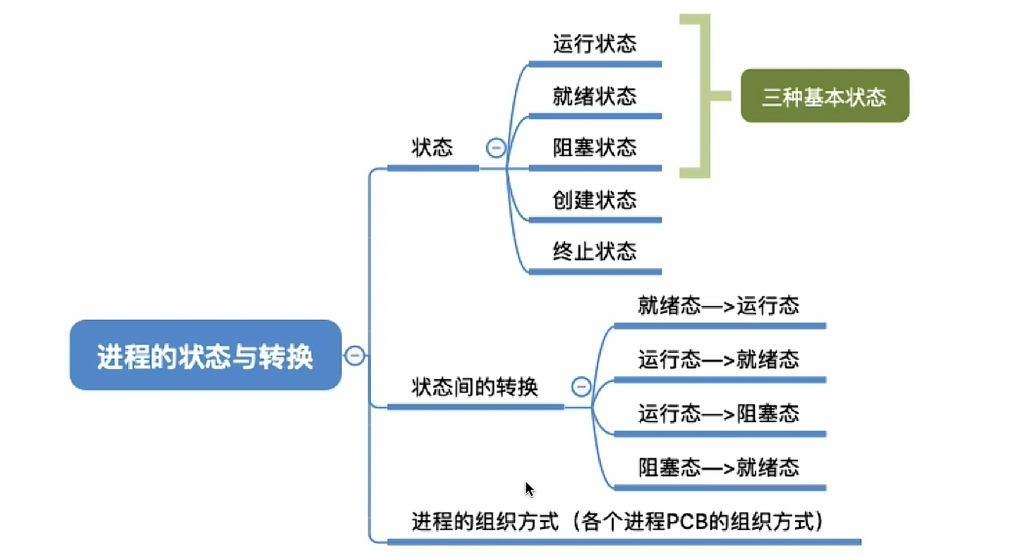 image-20240331185532434