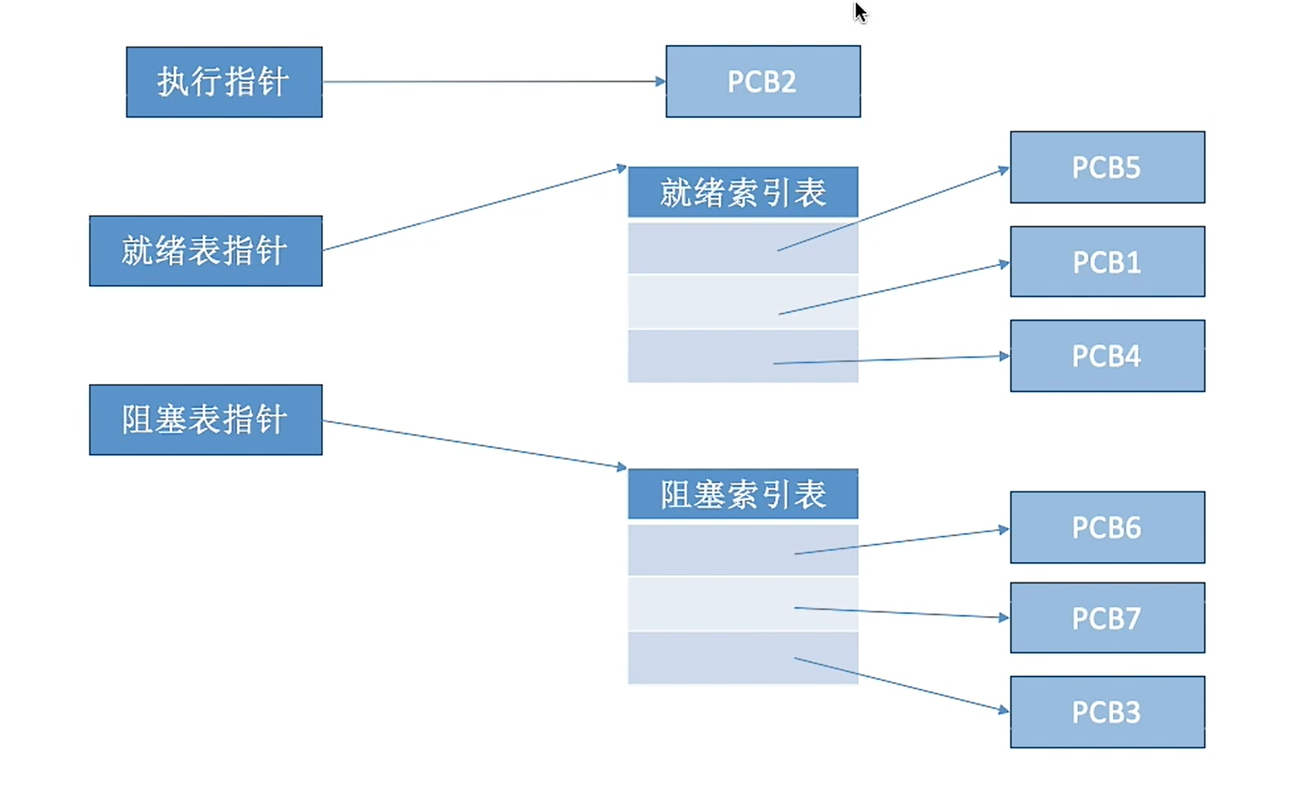image-20240331191108337