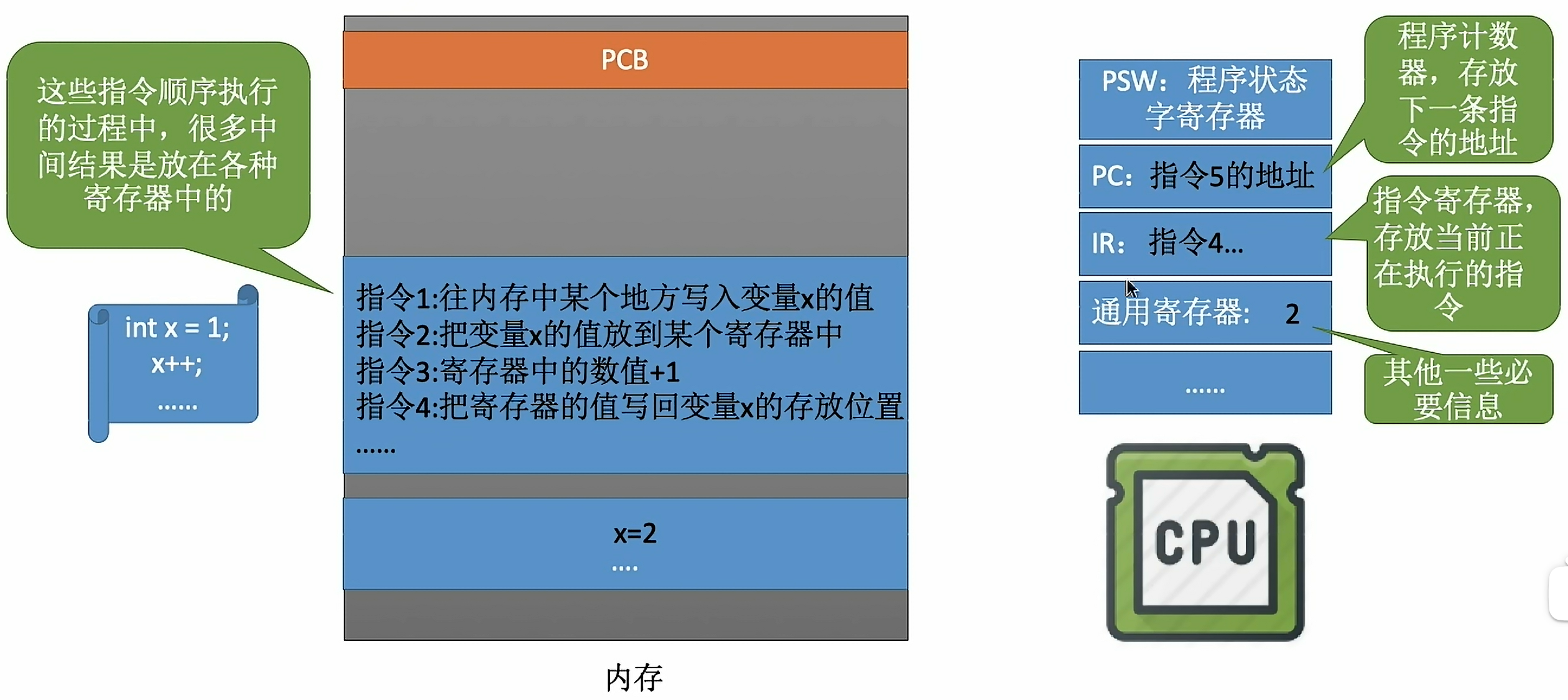 image-20240331195409640
