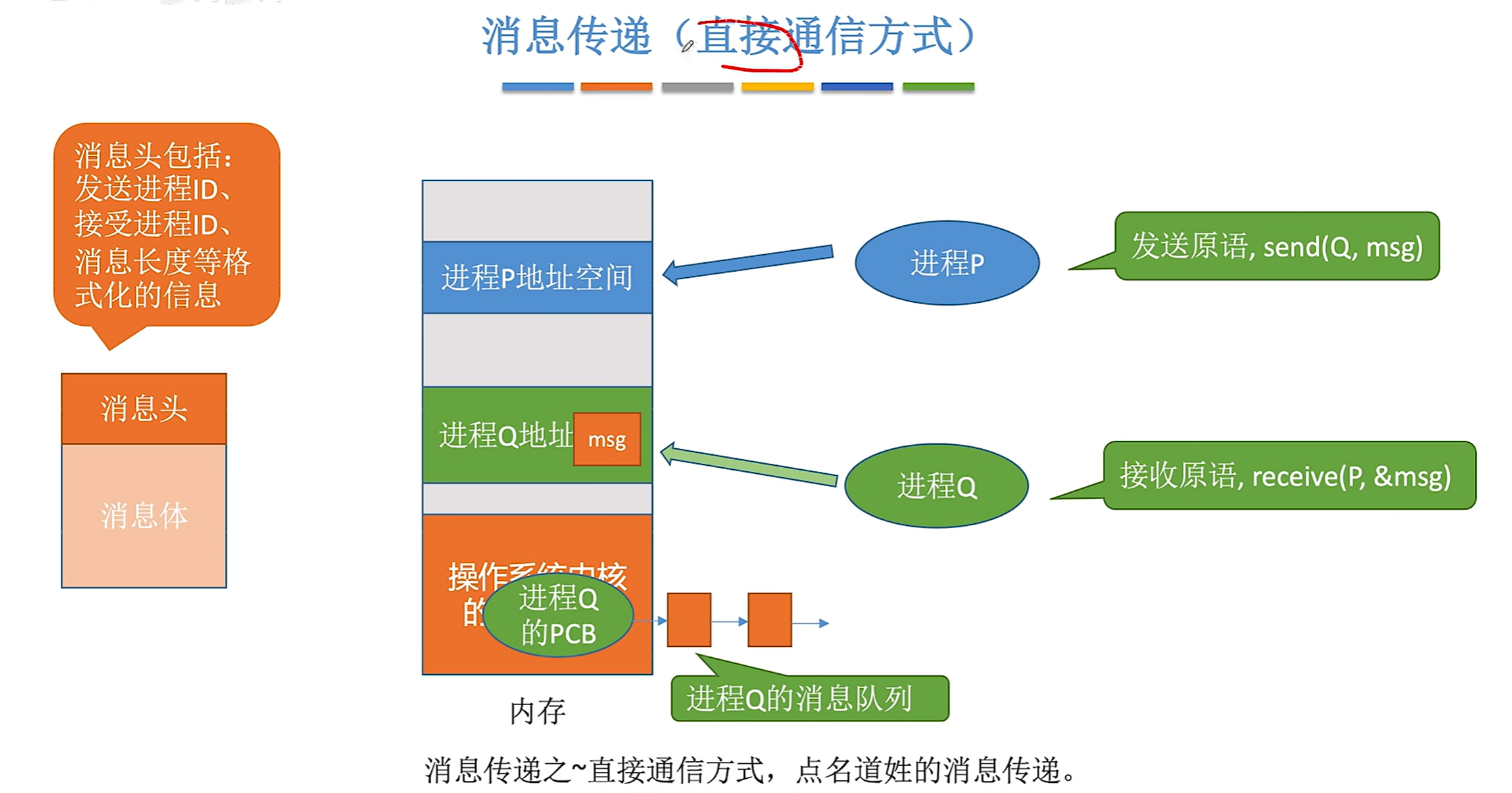 image-20240331202322351