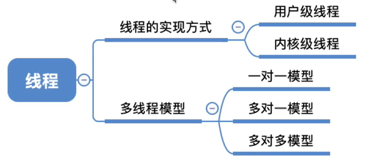 image-20240331205012635