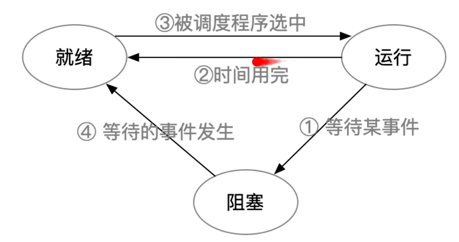 image-20240331211122746