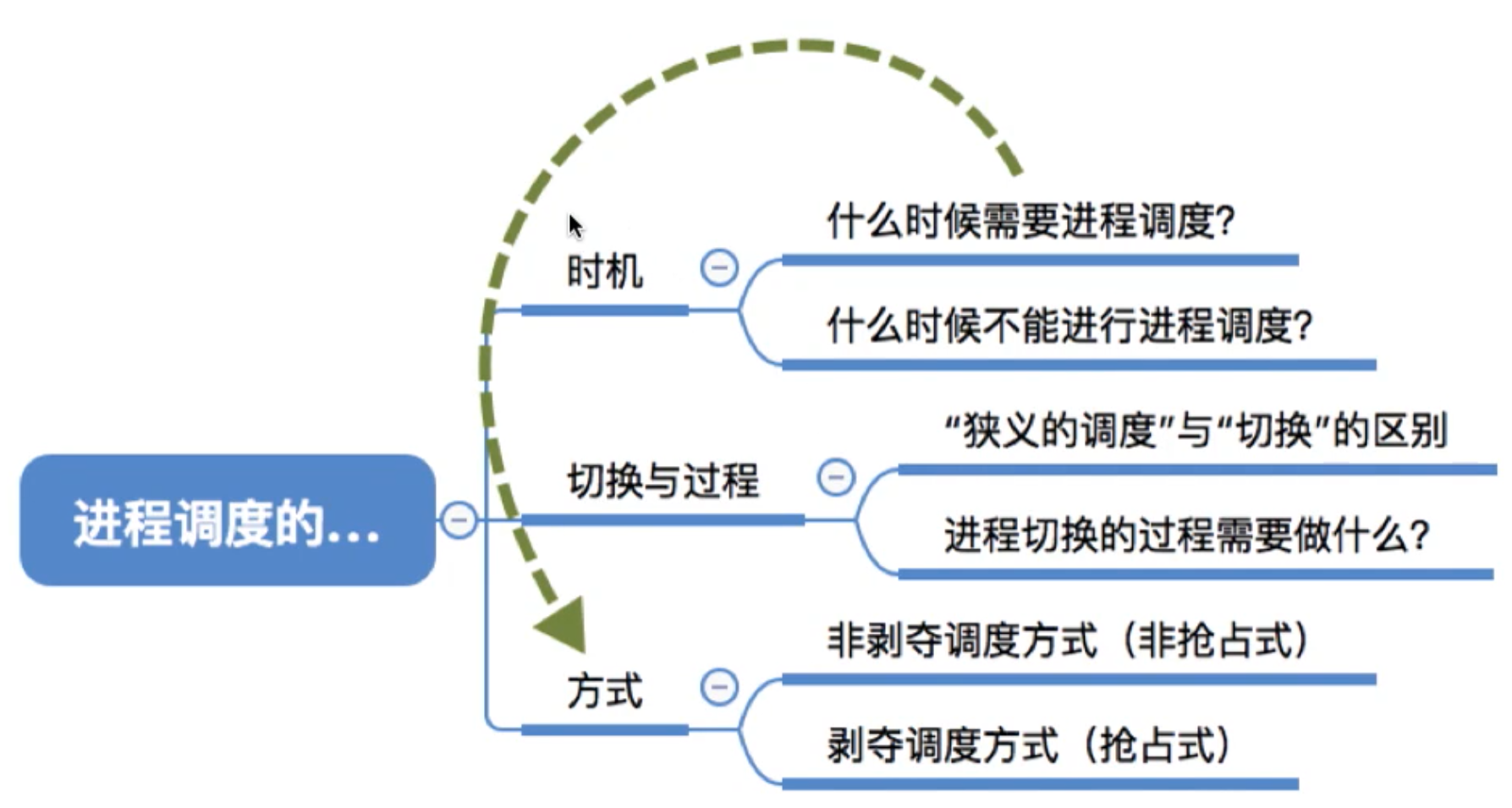 image-20240331222739796