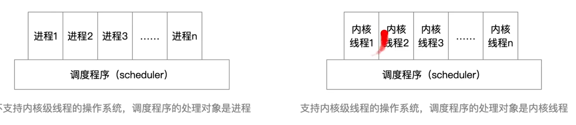 image-20240331225541506