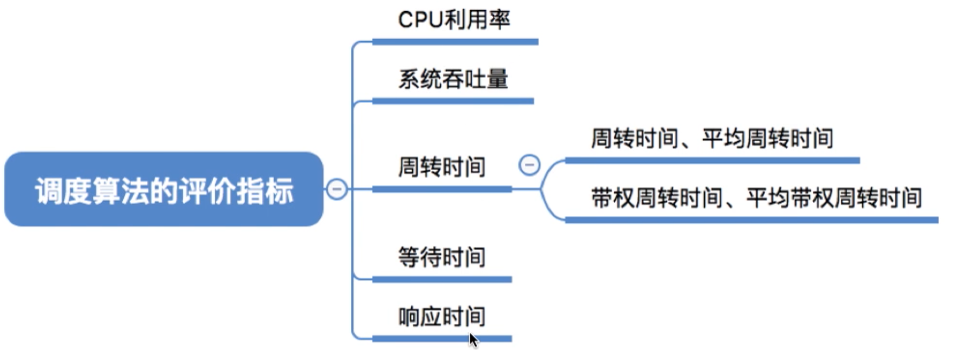 image-20240331230015428