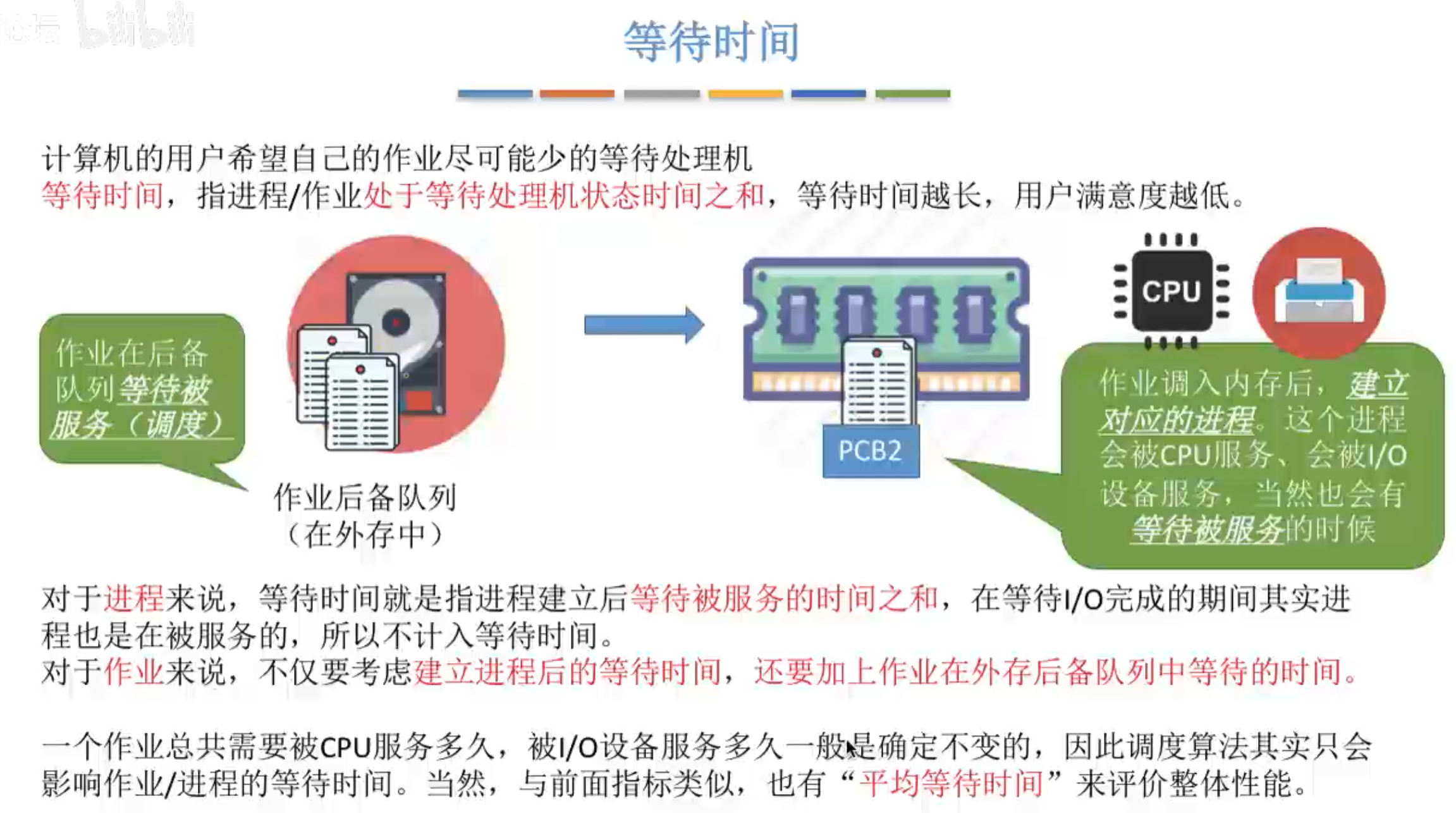 image-20240331231537845
