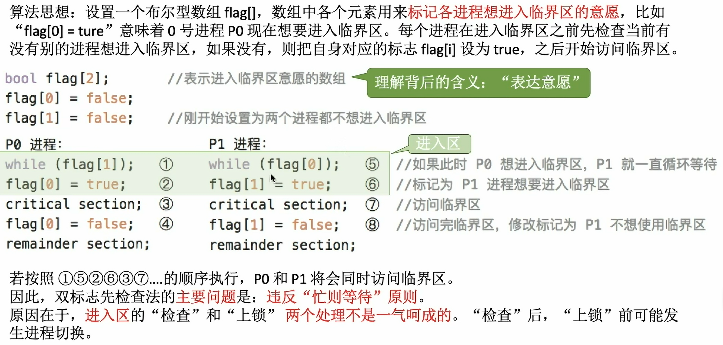 image-20240401095010555