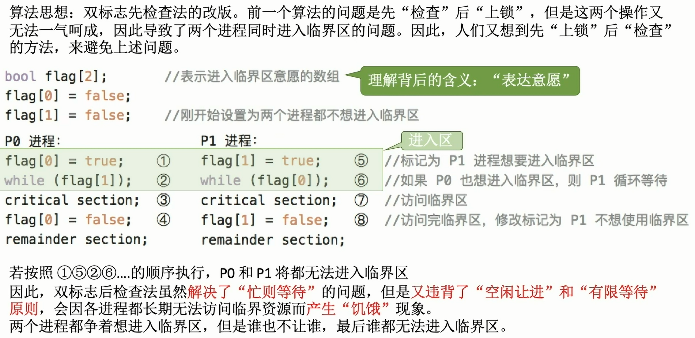 image-20240401095241562