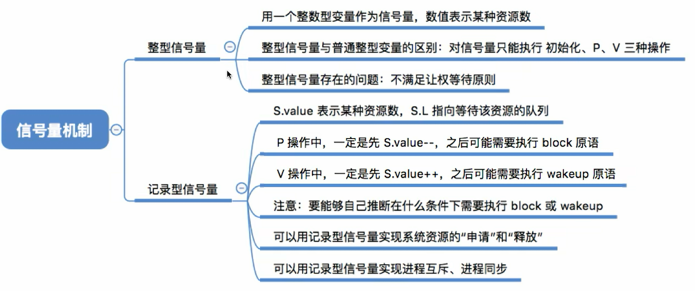 image-20240401105734937