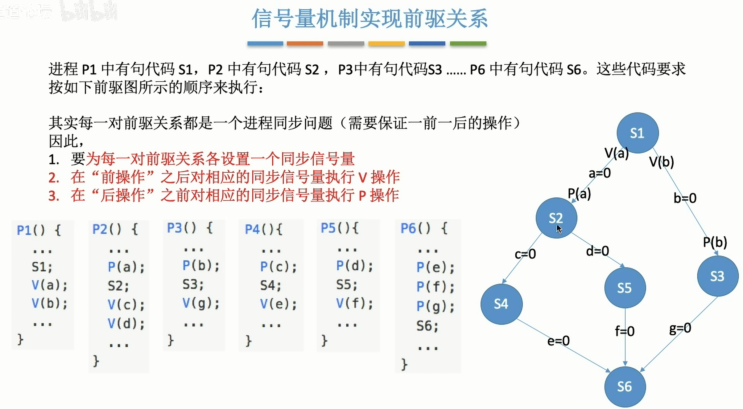 image-20240401112004610
