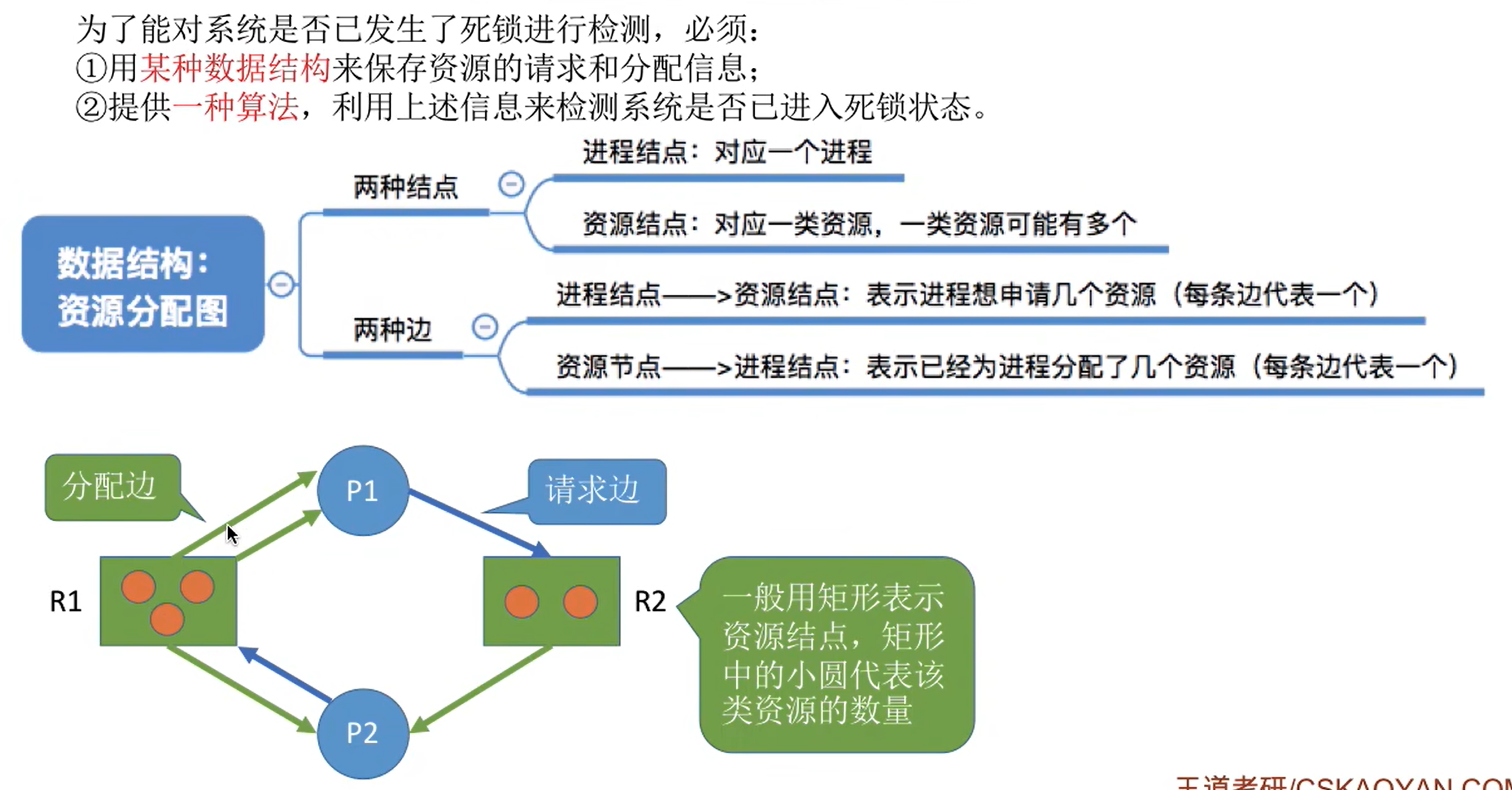 image-20240401171058693