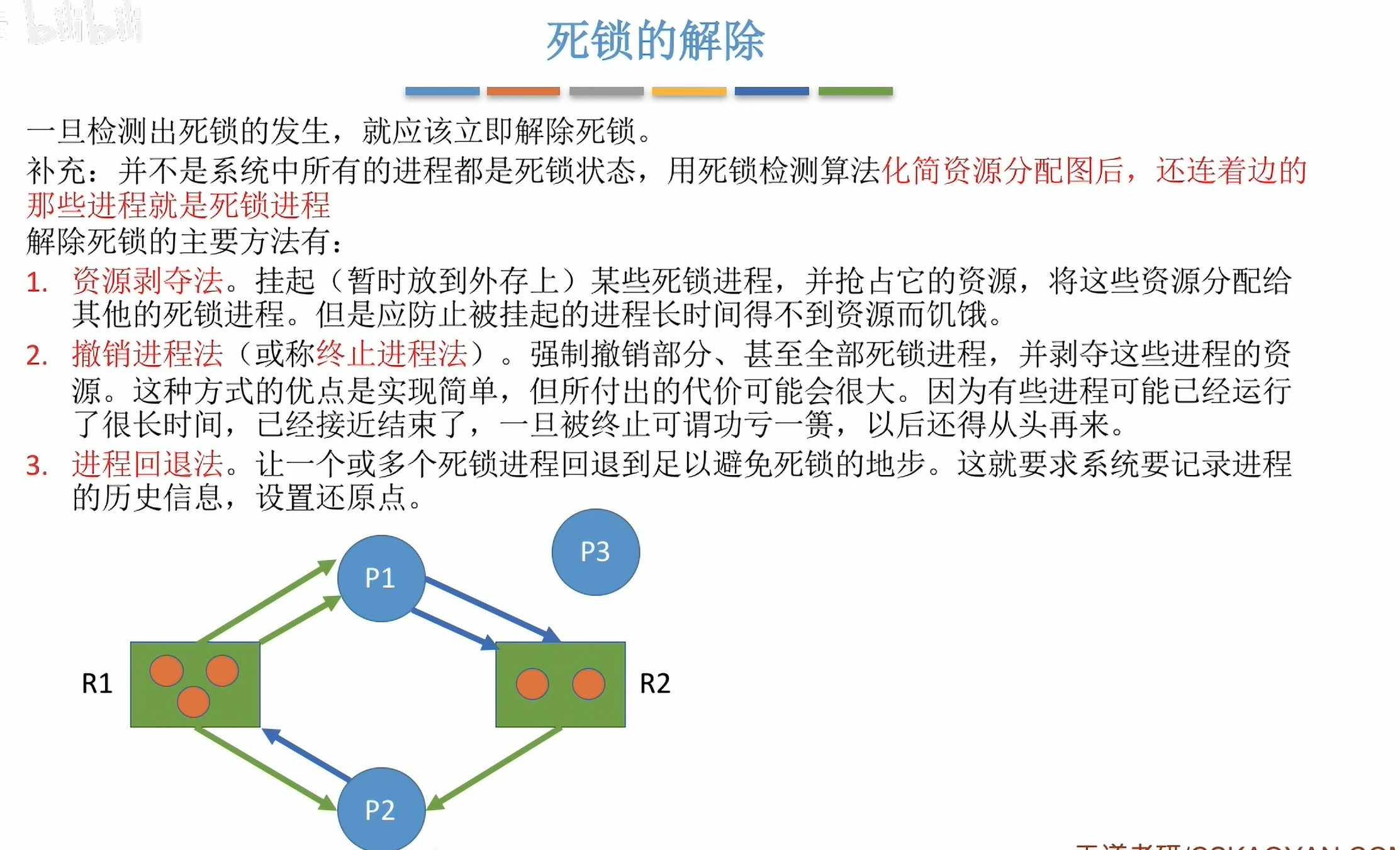 image-20240401171234908